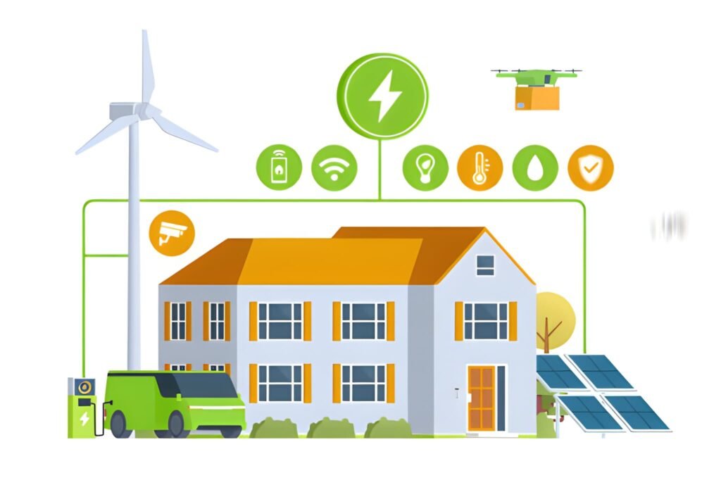 Smart Homes The Intelligent Engine of Eco-Friendly Living